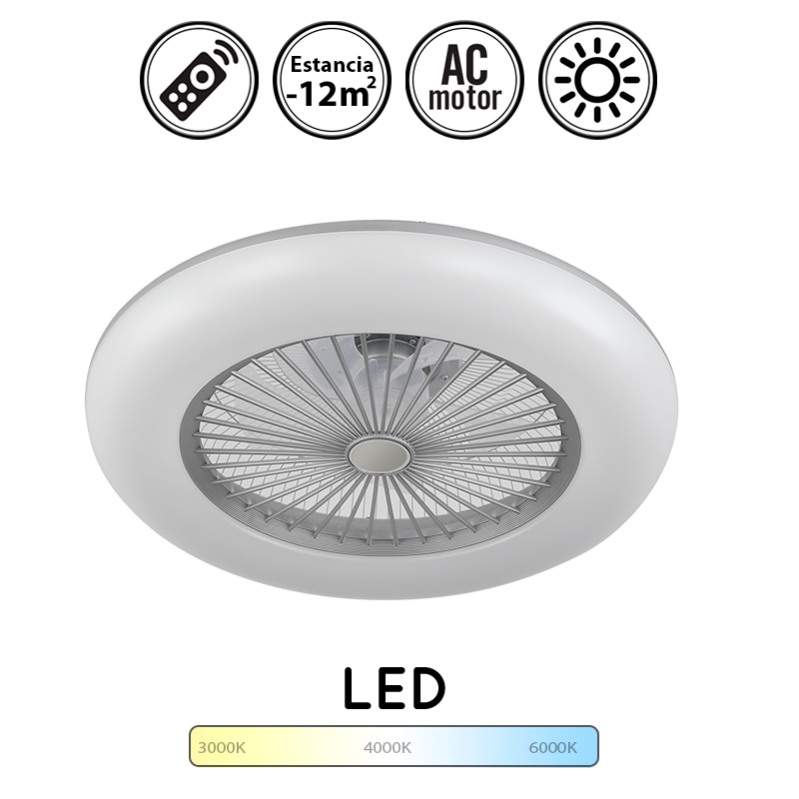 FABRILAMP Ventilatore Dc Ekaterina 72w Saco 5 Asp 6 Veloc. 60d 3 Colori 6120lm Telecomando Memoria Regolatore Di Intensit E Temporizz 64141653