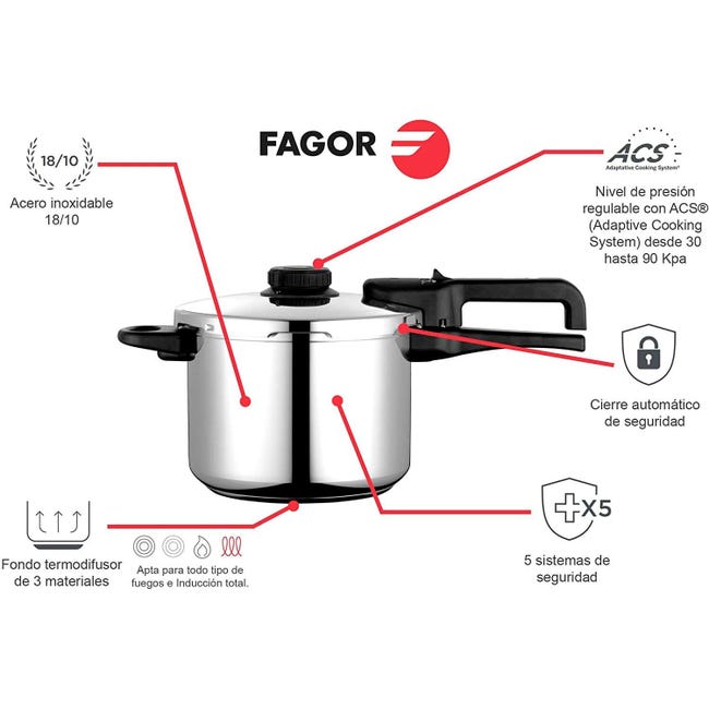 Fagor Future 8 - Olla rapida 8 litros de capacidad, Cierre automático de la  tapa, 2 niveles