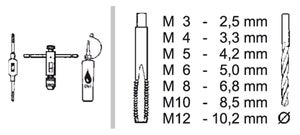 SERIE MASCHI FILETTARE FILETTO MA - FILIERA MM 11X1,5 KIT MASCHI (15692)