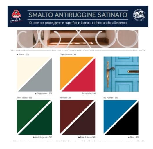 Viti Autofilettanti Testa Tonda M4.2x19mm - 100 Pezzi, Acciaio Carbonio Nero, Per Legno E Metallo