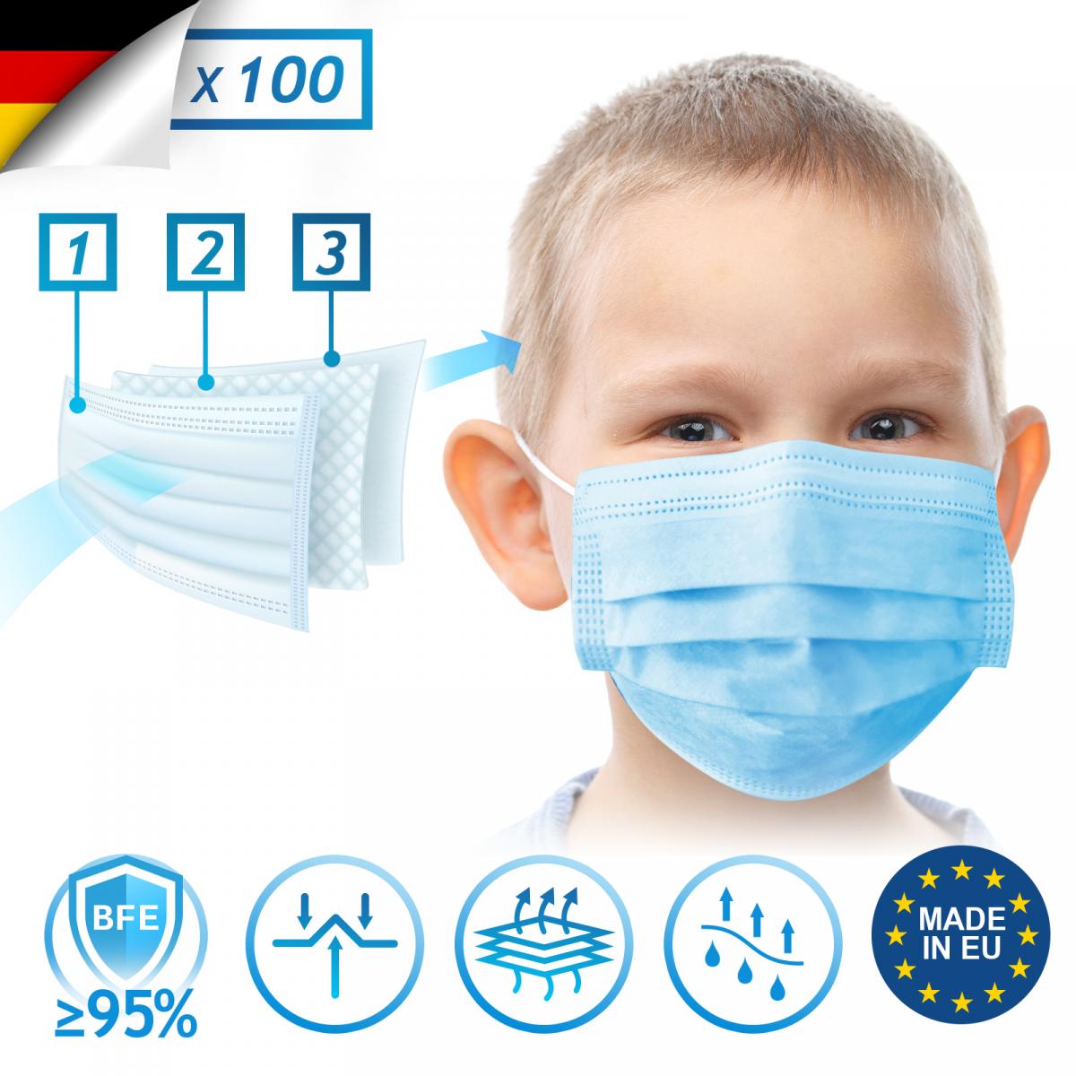 Virshields® Masque Chirurgical pour Enfant - Type I, BFE 95 %, DIN EN  14683, 100 Pièces, 3 Couches, Bleu - Masque Jetable, Protection Facial