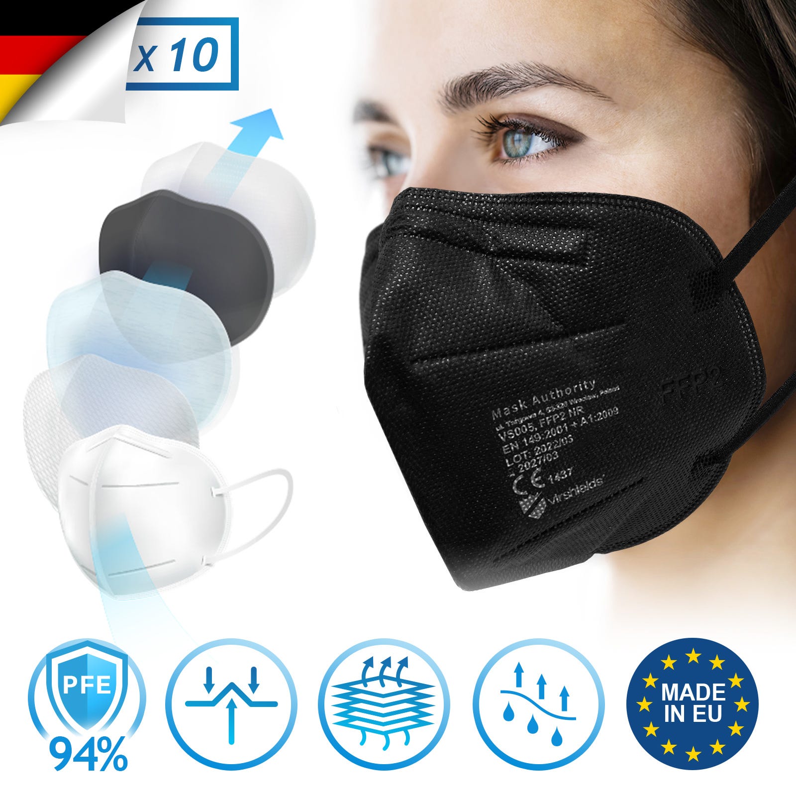 Demi-masque anti-poussière FFP3 boîte de 5 masques Demi-masque anti