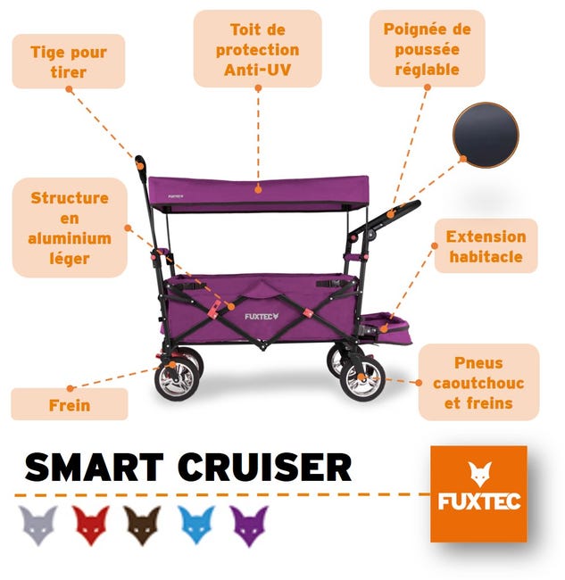 Chariot de jardin pliable - FUXTEC Smart Cruiser - transport