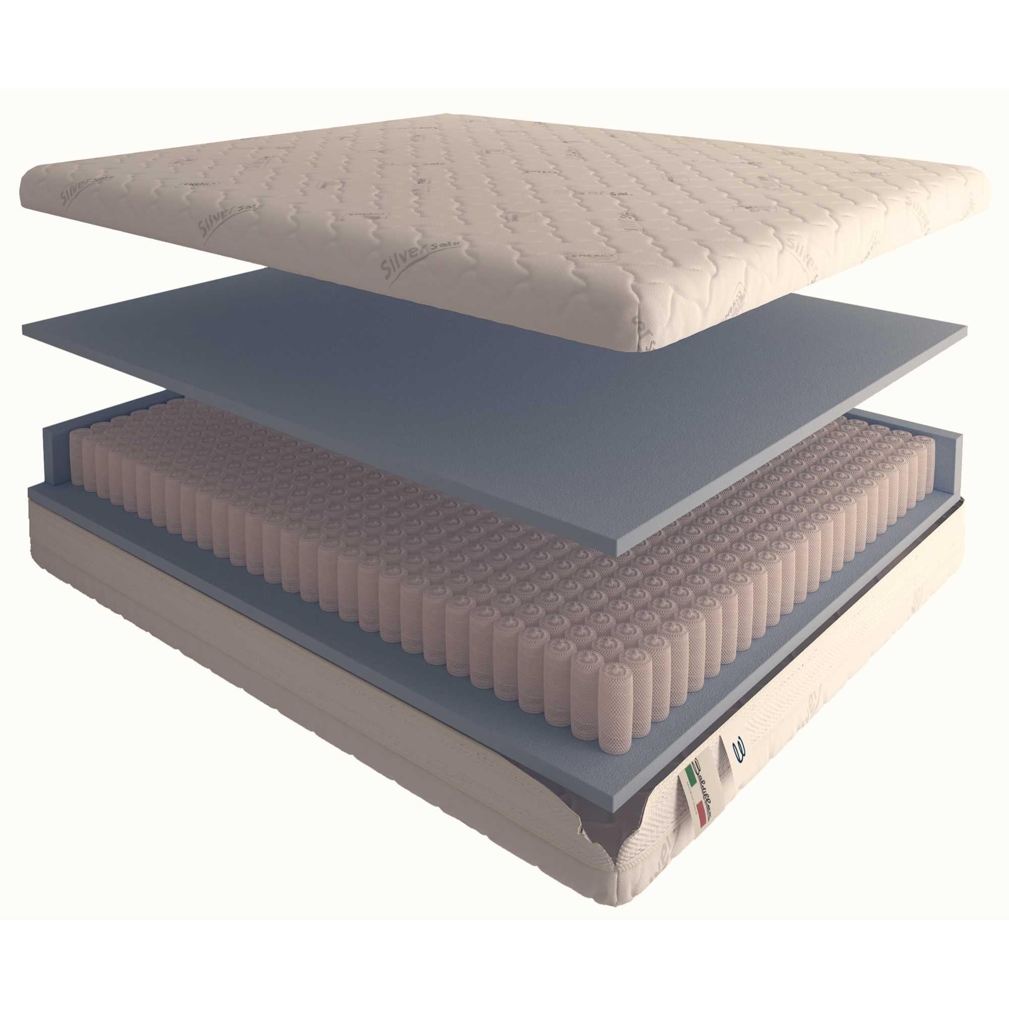 Topper Una Piazza E Mezza Topper Materasso Memory Foam Baldiflex 6cm - Fodera Aloe Vera, Matrimoniale 160x190cm Memory Foam Rigenerativo - Foto 2