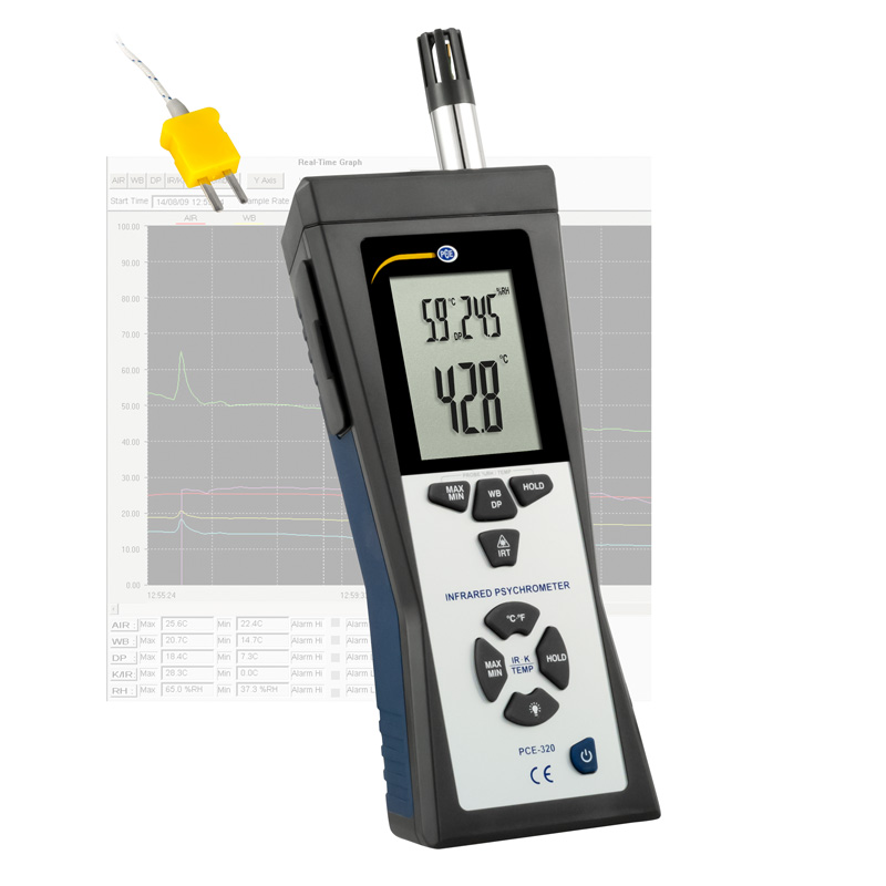 Thermohygromètre, calcul du point de rosée et la température du bulbe humide + la température