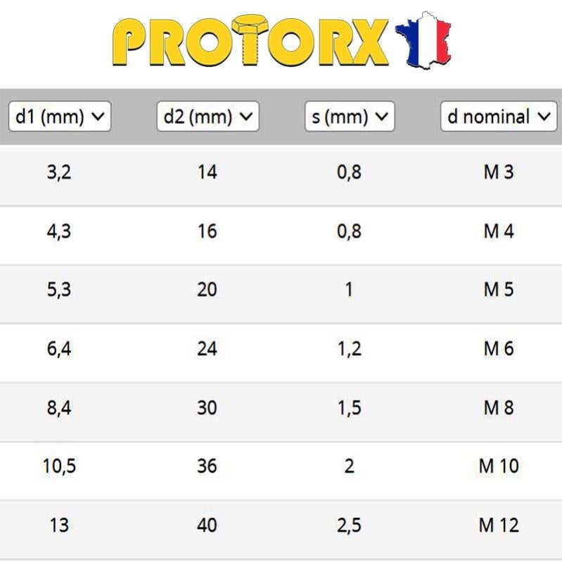 RONDELLE Plate EXTRA LARGE 