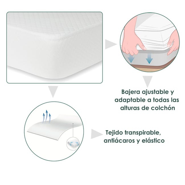 HOME MERCURY - Protector de colchón Acolchado, Impermeable, Ajustable, Anti  ácaros, 100%Poliéster (Cama 90)