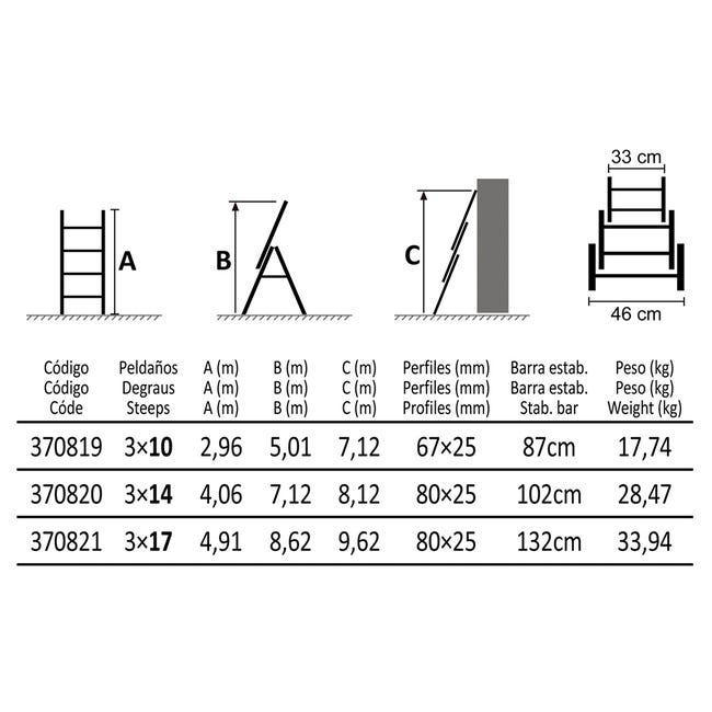 Escalera de Aluminio Extensible 3 x 11 Peldaños