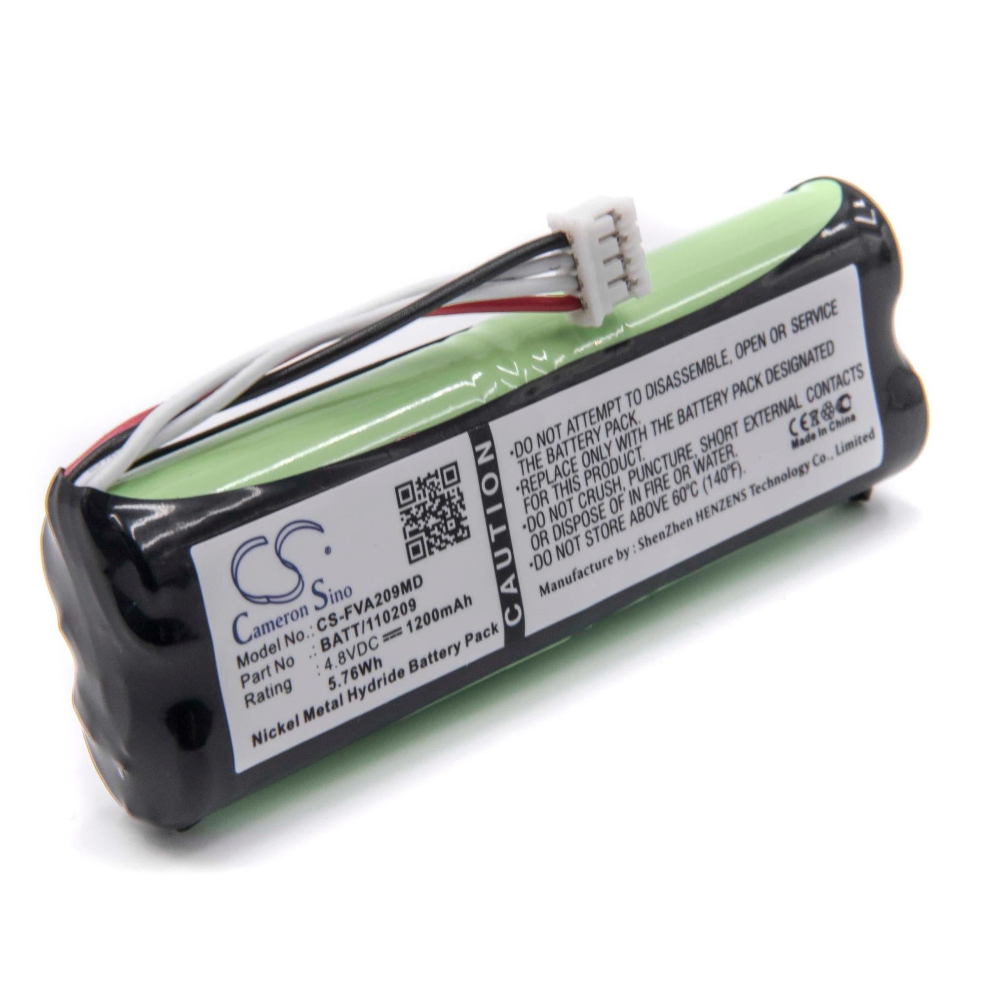 Vhbw Passend Für Yaesu Vertex VXA-300 Plot , VXA-300 Lte Funkgerät