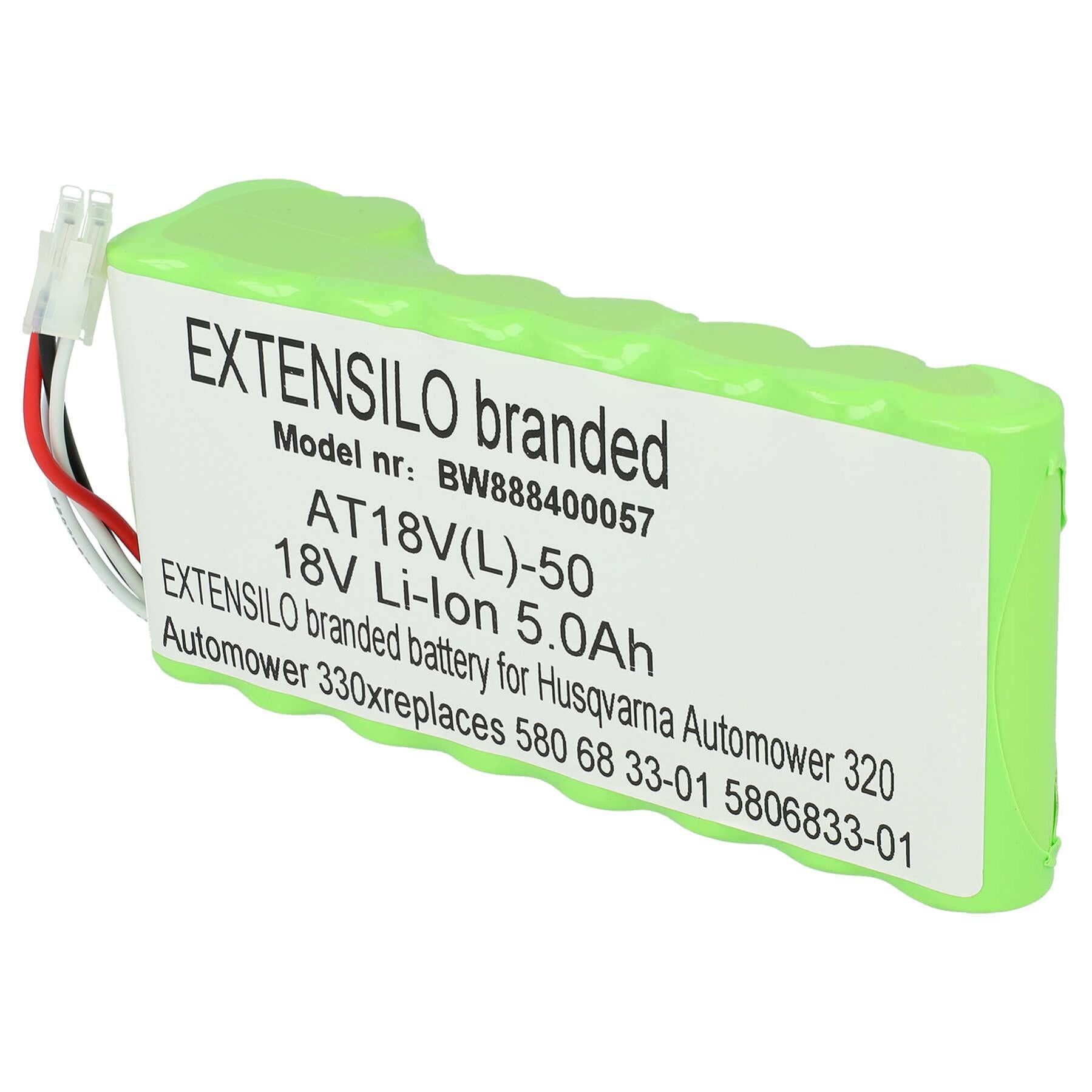 Batteria Li-Ion 18V 1500mAh Per Husqvarna Automower 105, 305, 308 - Ricambio Compatibile