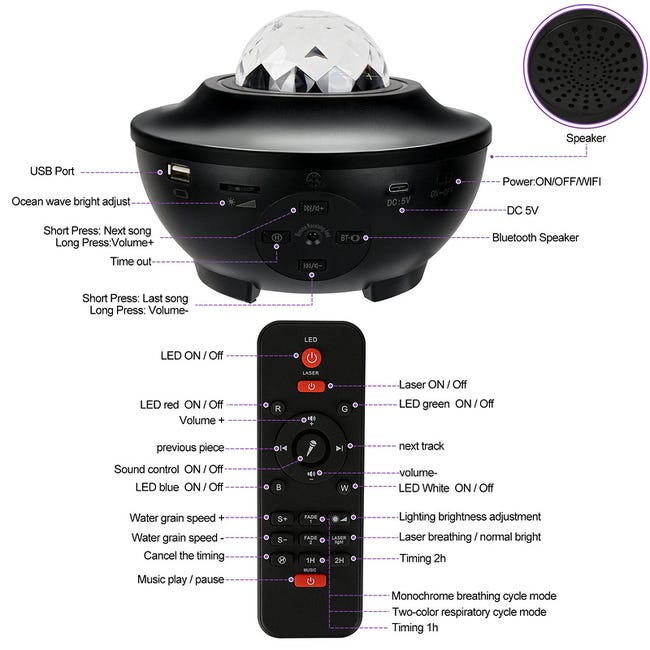 Veilleuse bébé - YTY-CD - 3 modes d'éclairage - télécommande - rechargeable