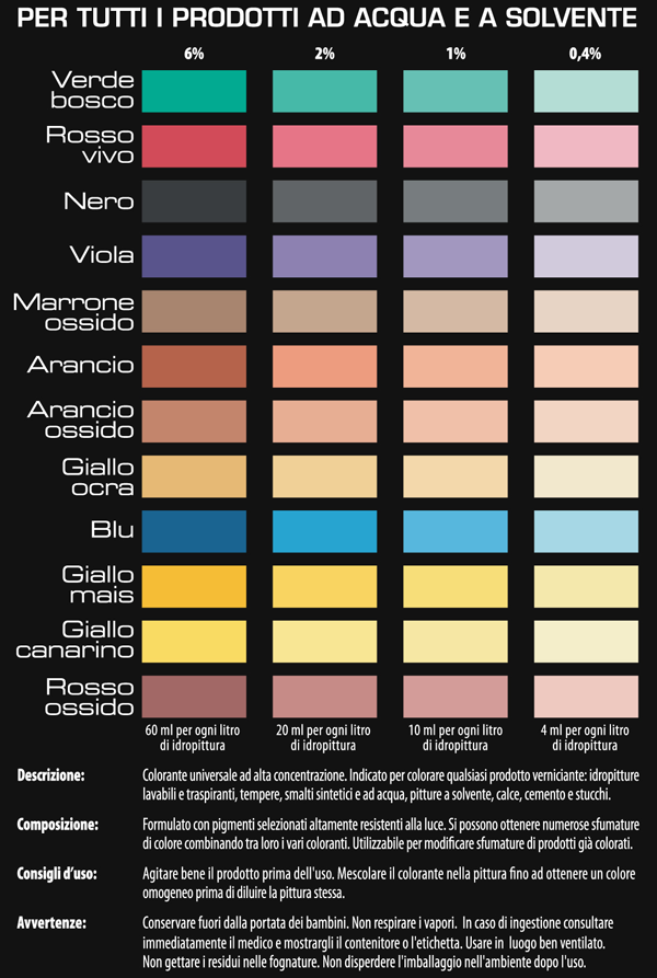 TINTURA COLORANTE CONCENTRATO PER RETI DA PESCA - Jonio Pesca