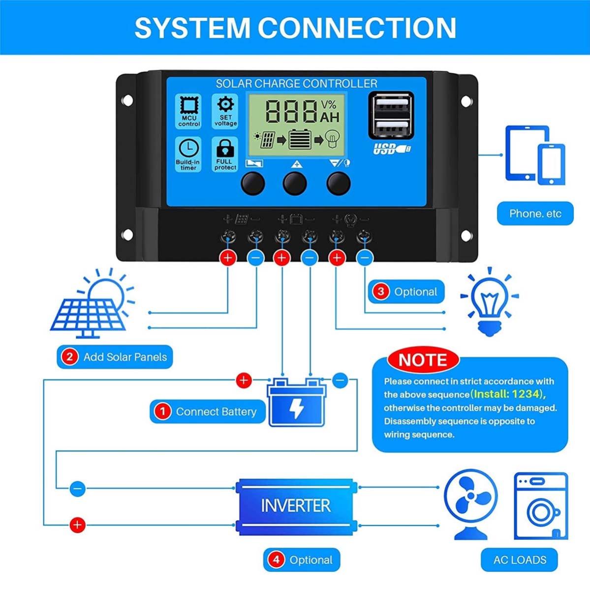 Régulateur Solaire PWM CM3024Z LCD 12V/24V 30A - Contrôleur Intelligent Panneau Solaire Avec Sonde Température