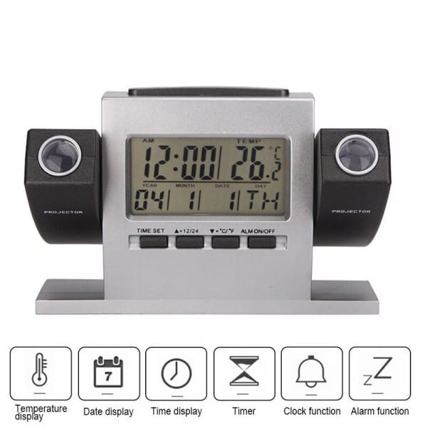 Sveglia 2025 proietta ora