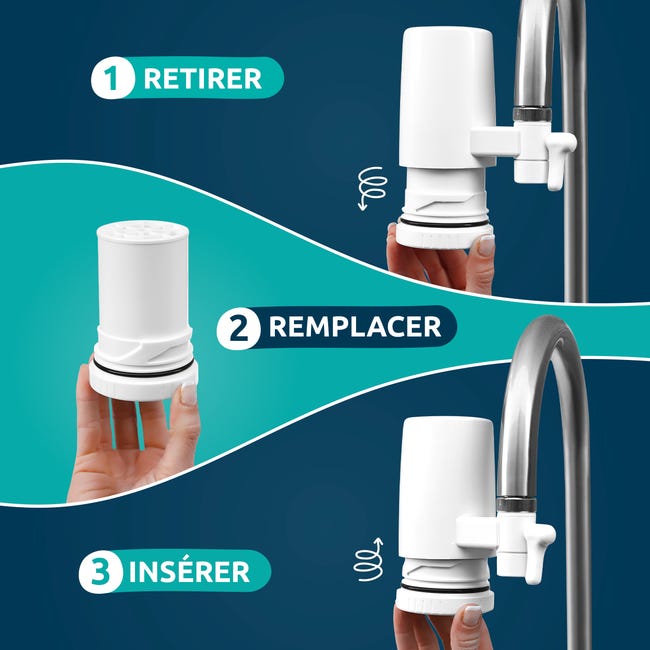 Recharges pour filtre eau du robinet et osmoseur domestique