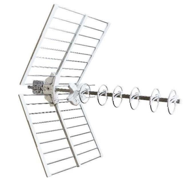Antenne Directionnelle Log-périodique HT6 - 600 MHz à 10 GHz, Gain 6,5 DB - Pour Tests EMC, Mesures De Champ, Localisation Signaux