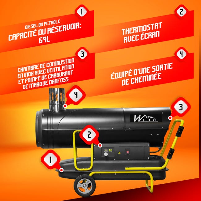 Canon à chaleur diesel ou pétrole à combustion indirecte 80Kw - 272960  Btu/H - Warm tech