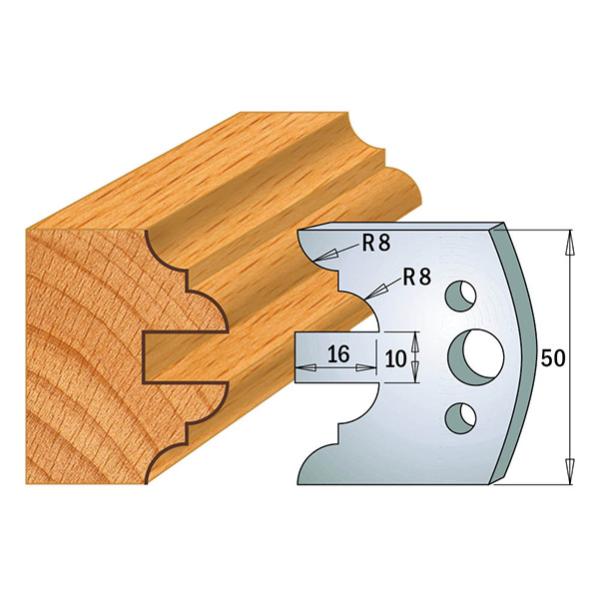 Coppia Coltelli SP 50x4 Mm CMT Orange Tools | Ricambio Per Pialla