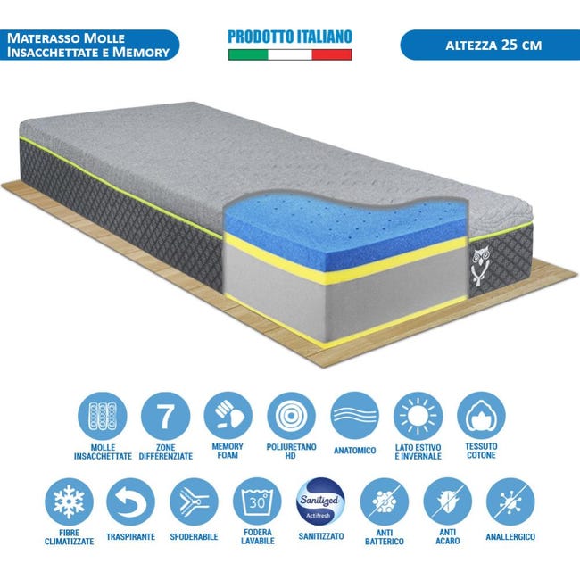 Materasso Singolo 105x190 LuxiaBed Royal Fresh 32cm Viscoelastico Memory Flexycell, Ipoallergenico E Reversibile Inverno/Estate