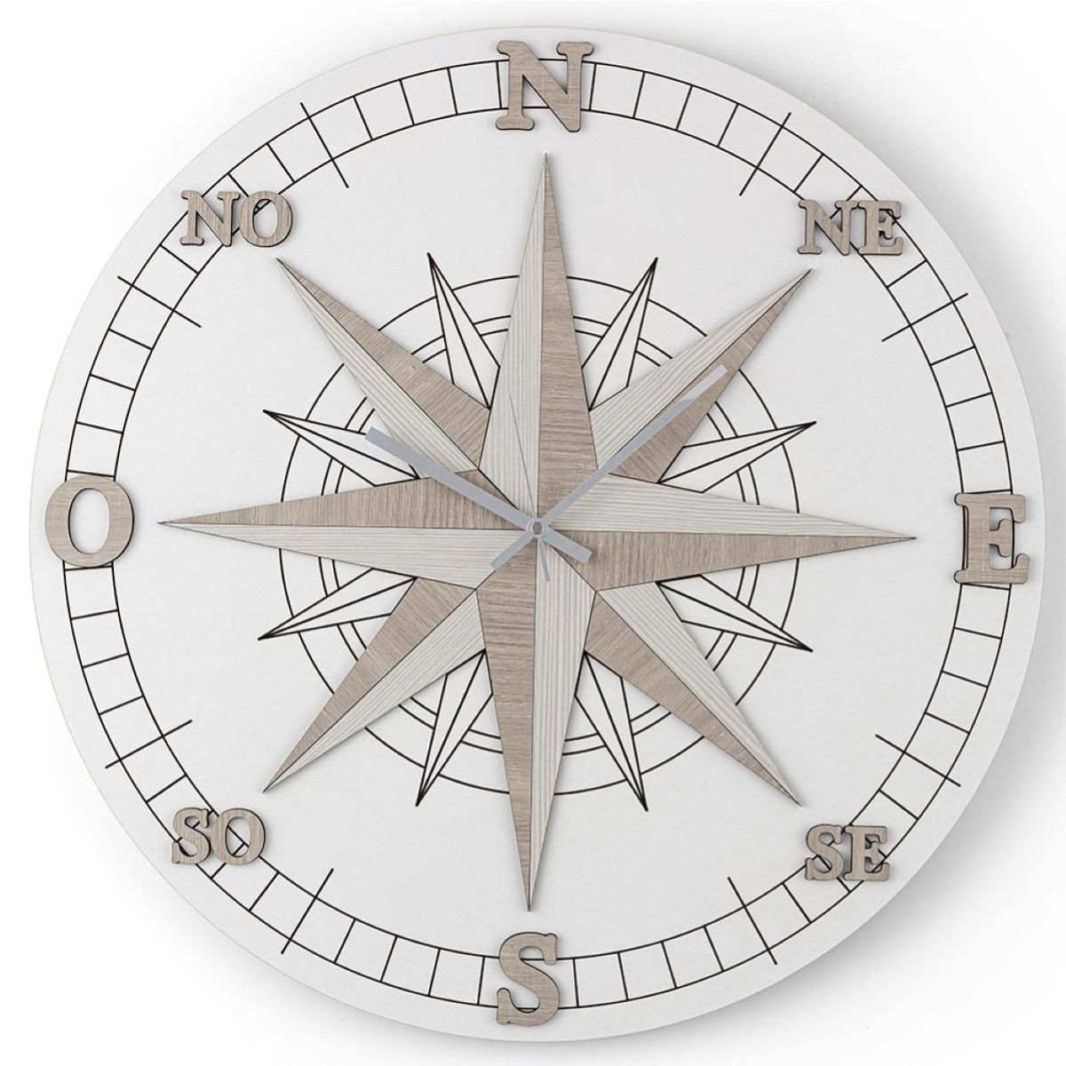 Orologio rosa 2025 dei venti