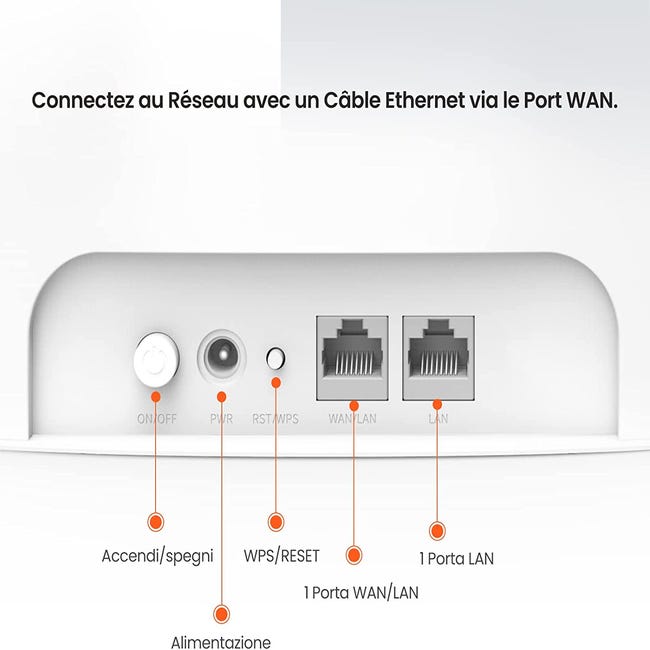 Tenda 4G06 Routeur Modem 4G LTE 300Mbps WiFi, Box 4G, Carte SIM – Très  Facile