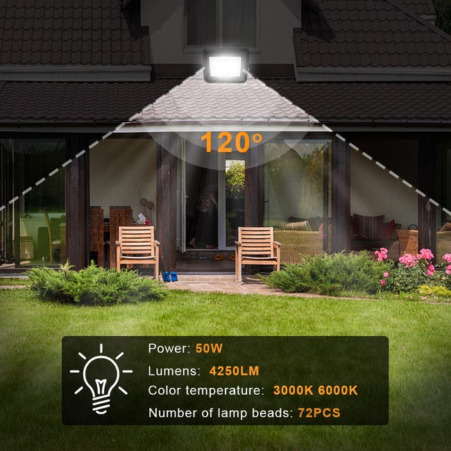 10 x Projecteur LED - 50W - Etanche (IP66) - 6500K - , les  ventes publiques en 1 clic.