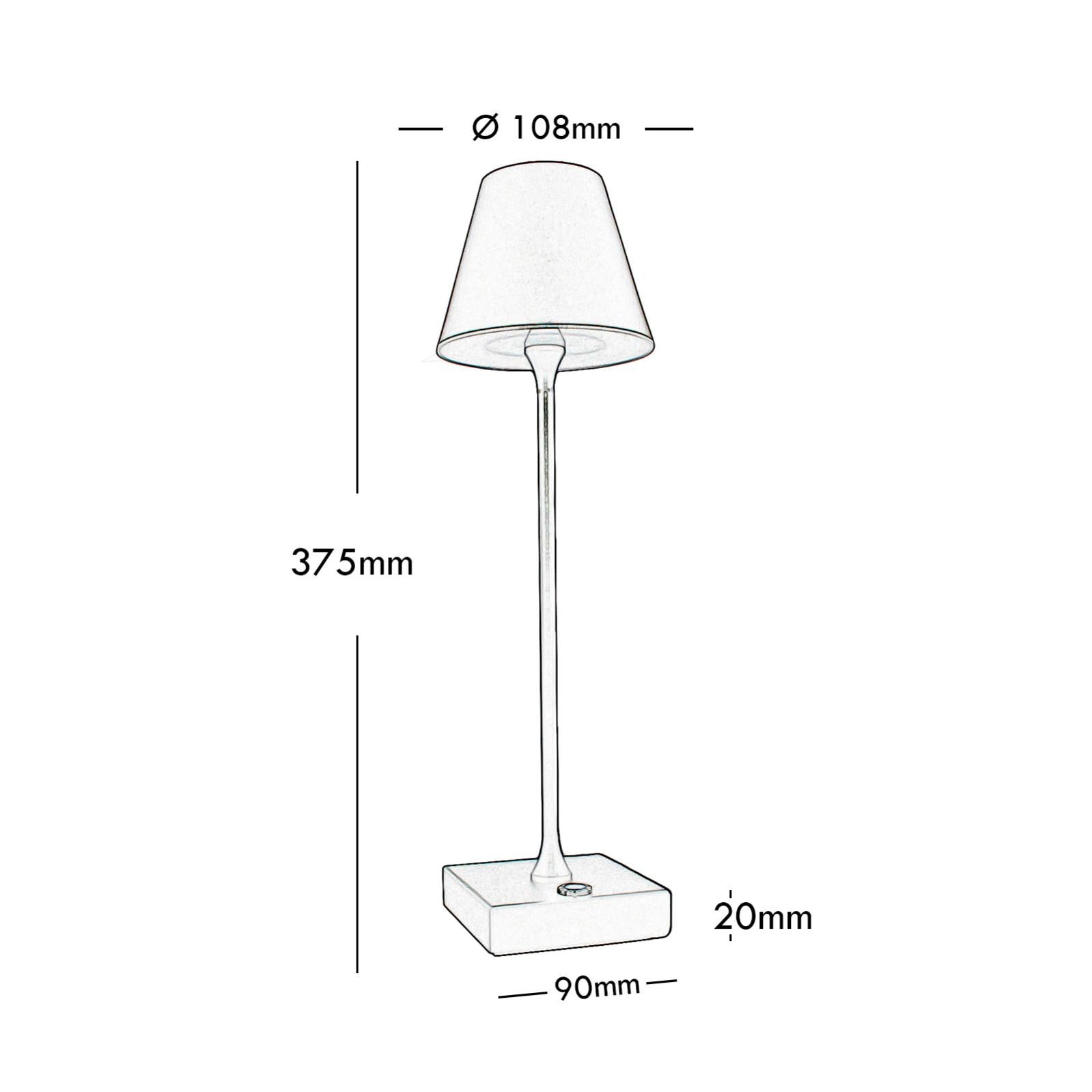 Elitlife Lampada da Tavolo LED 6000 mAh - Dimmerabile, Batteria Ricaricabile, Senza Fili, Verde, Luce Bianca Calda (2700k-6500k