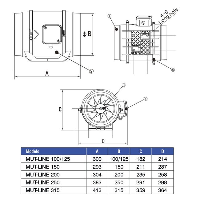 Extractor de aire en línea para conducto circular / tubular de 100 y 125  mm, silencioso MUT-LINE
