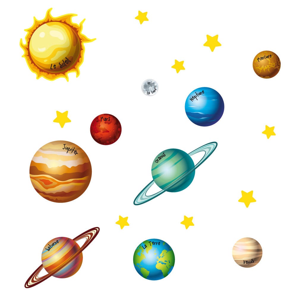 Stickers Système Solaire. Autocollants Planètes. Décoration Murale