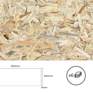 Tablero OSB 250x125 - VENTA ONLINE - Madera Hogar