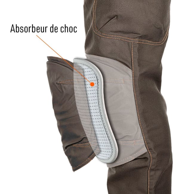 Bosseur vetement discount