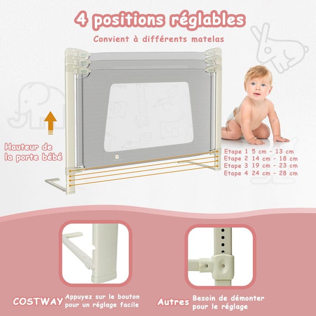 Barrière de lit pour enfant / bébé 150 cm maillage rabattable et portable protection  bord de lit blanche 20_0000226