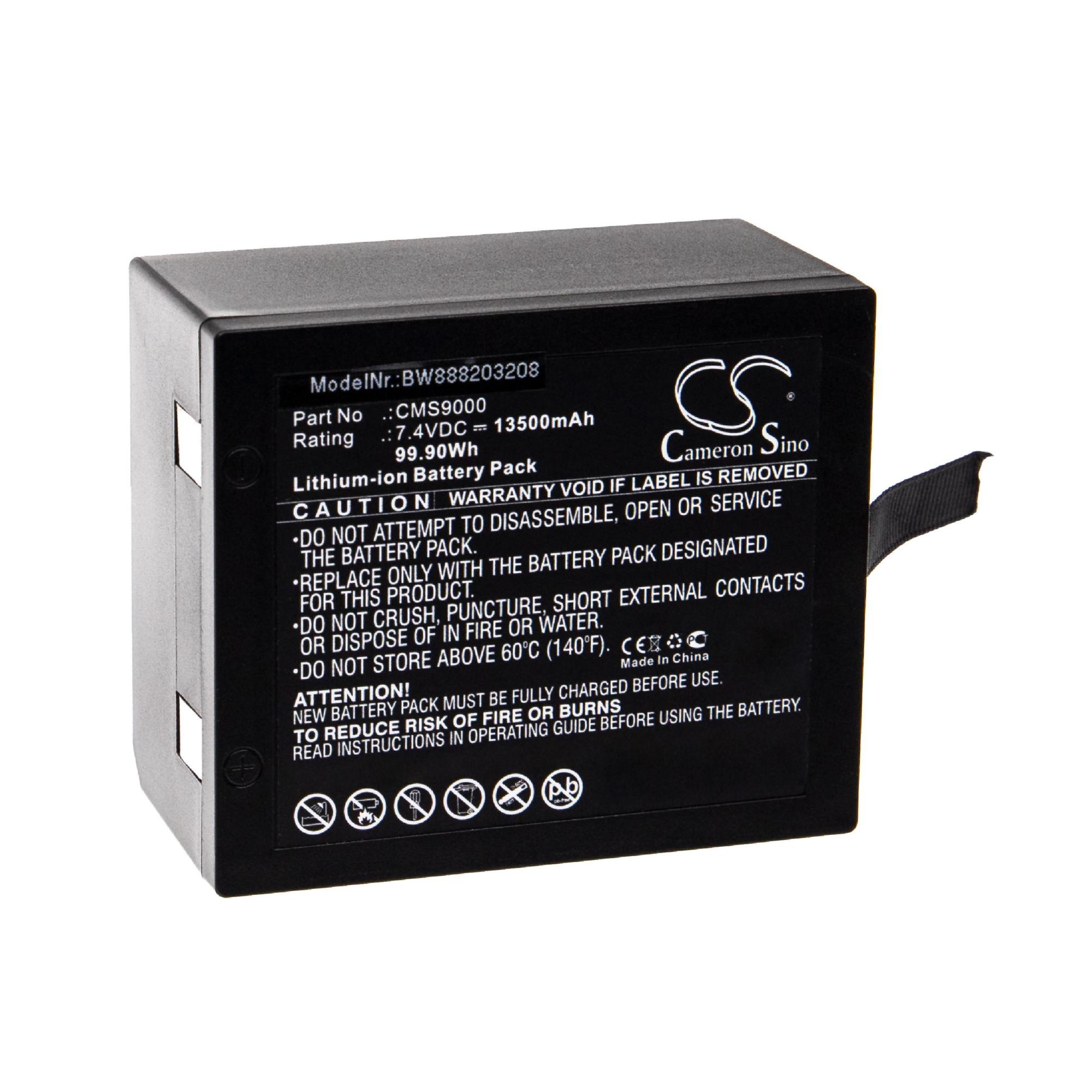 vhbw batteria compatibile con Sony Alpha 100 fotocamera (1400mAh, 7,4V, Li-Ion