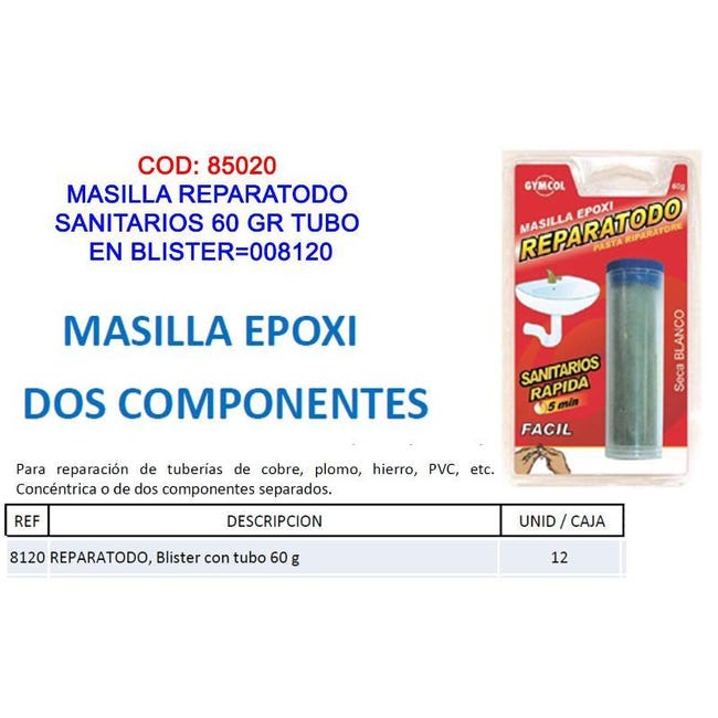 Masilla epoxi 2 componentes 75grs.