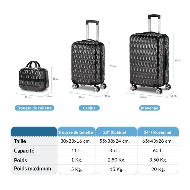 Luggage Dimensioni Valigia Da 15 Kg Dimensioni Valigia Valigia 46