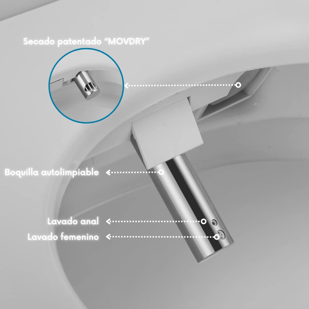 Aldara cómo comprar