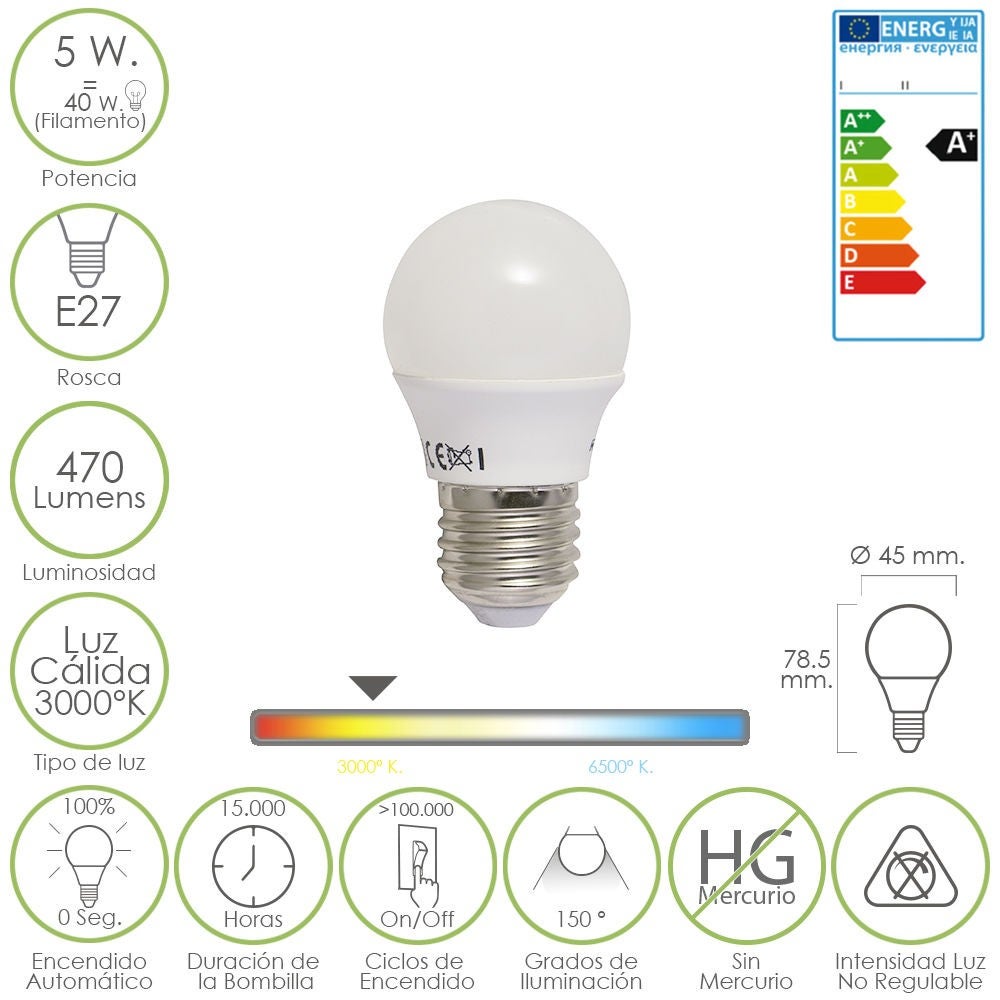 Luz LED bajo armario con sensor 60 cm recargable USB 250lm regulable  3000-6000K