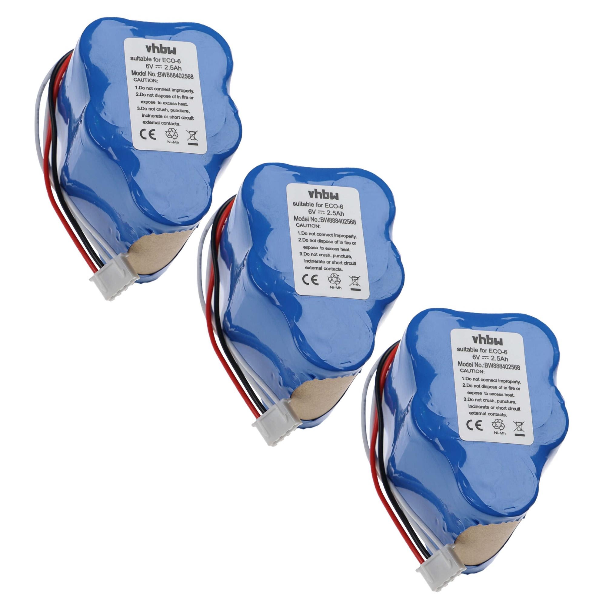 Batterie 21,6V 2000mAh Pour Aspirateur Hoover H Free HF122 – Remplacement Original HF122BAT 35601729 | Autonomie Restaurée - 12