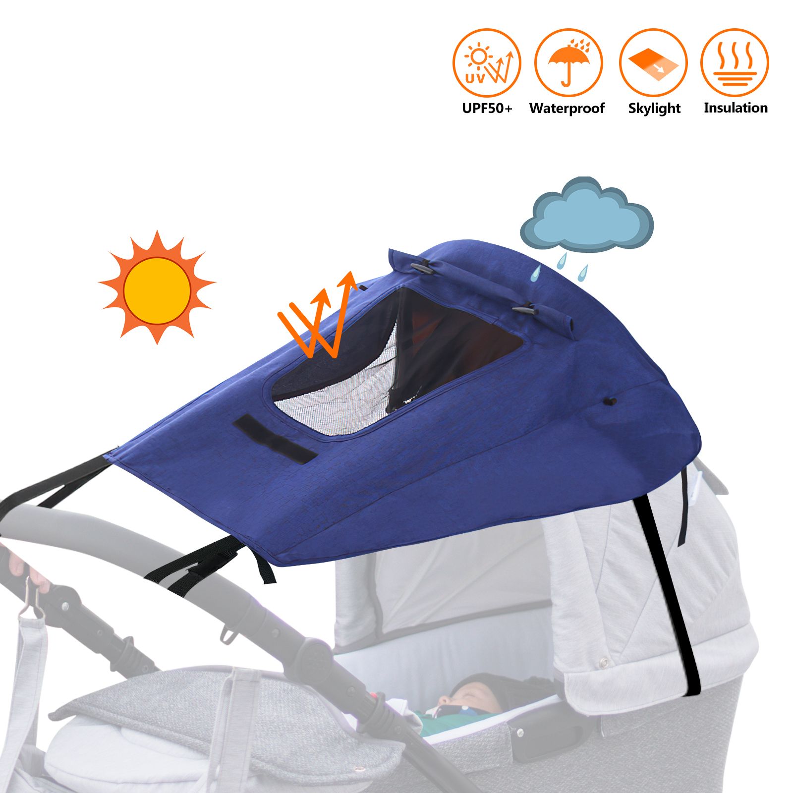 Pare soleil anti uv top poussette