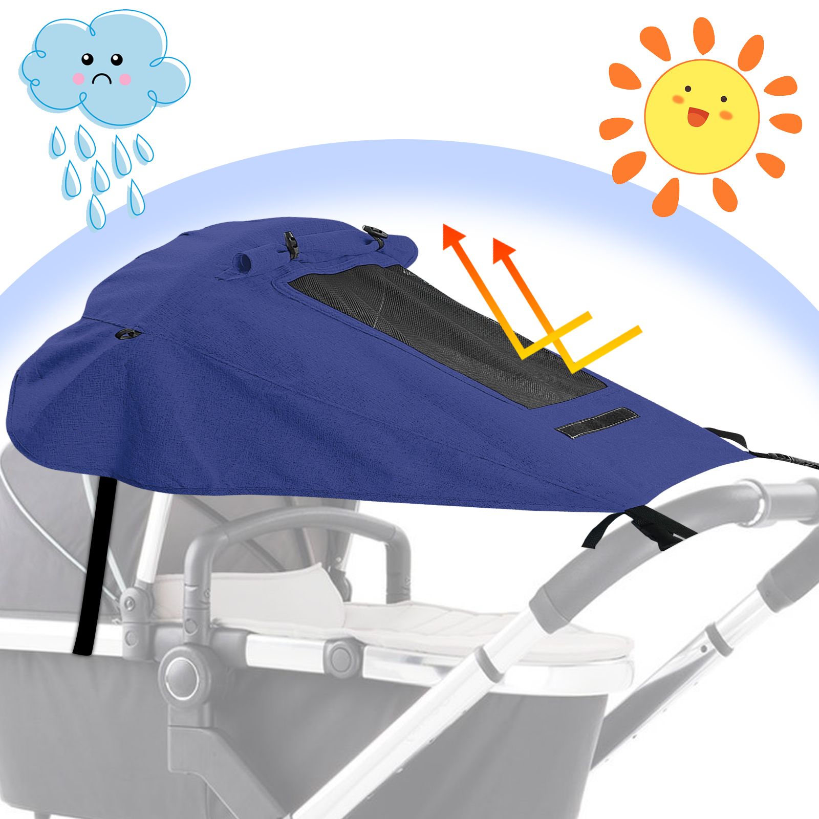 Pare soleil anti on sale uv poussette