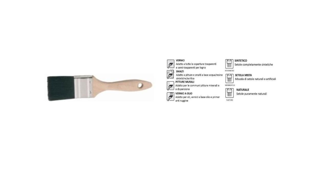 Piattino Di Sostegno Professionale ALCLEAR Per Lucidatrice - 140 Mm, Rosso, Filettatura M14 - Made In Germany - 2