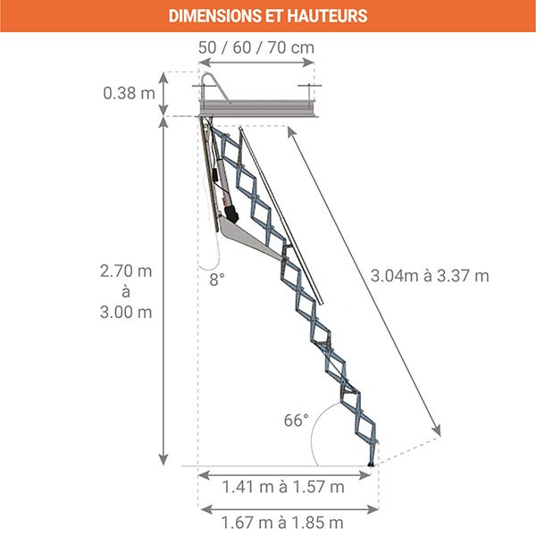 Easiway escalier escamotable en 3 parties sans trappe aluminium