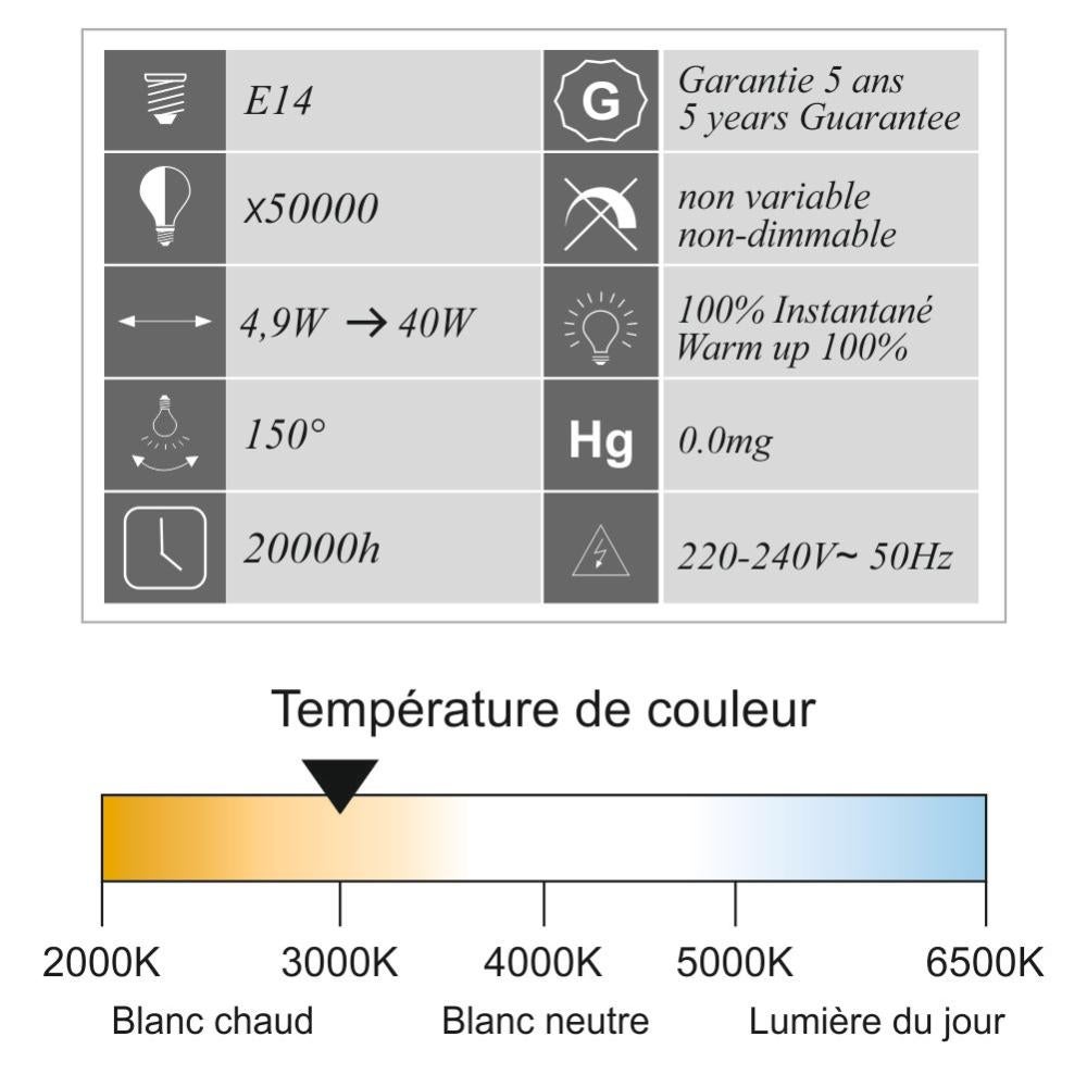 Lot de 10 ampoules LED E14 R50 4,9W (équiv. 40W) 470Lm 3000K - garantie 5 ans - 3