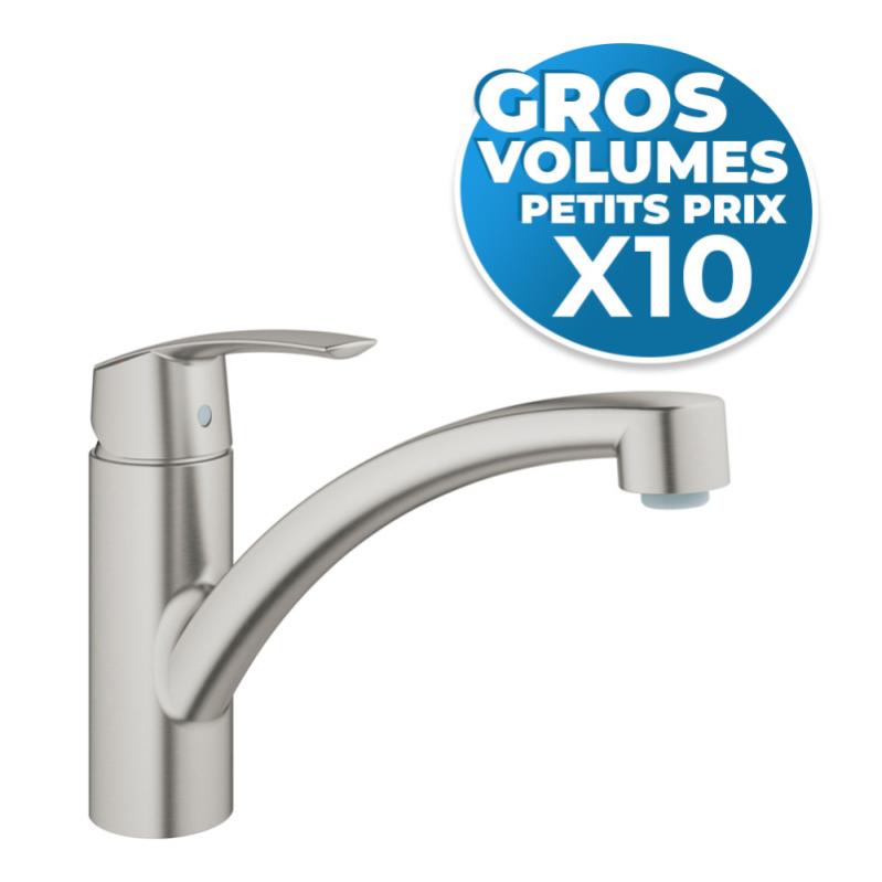 Grohe Start lot de 10 Mitigeurs évier, zone de rotation