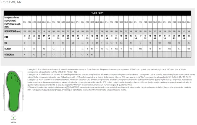 Scarpe 2025 antinfortunistiche alba&n