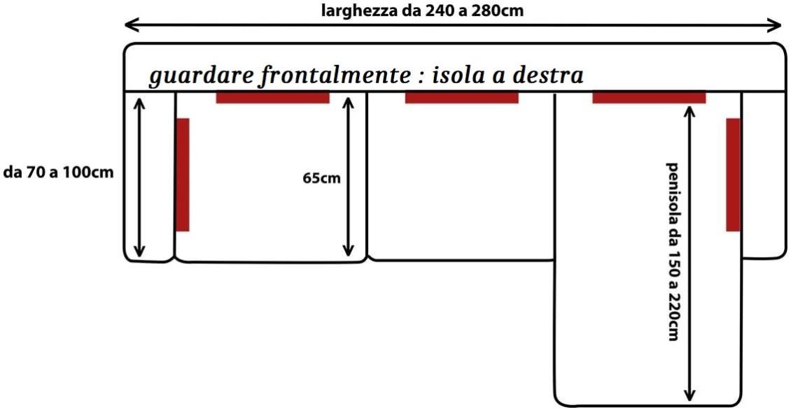Copridivano Chaise-Longue Reversibile Adattabile su entrambi i lati