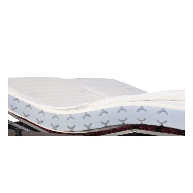 Colchón Viscoelástico Impermeable para cama articulada