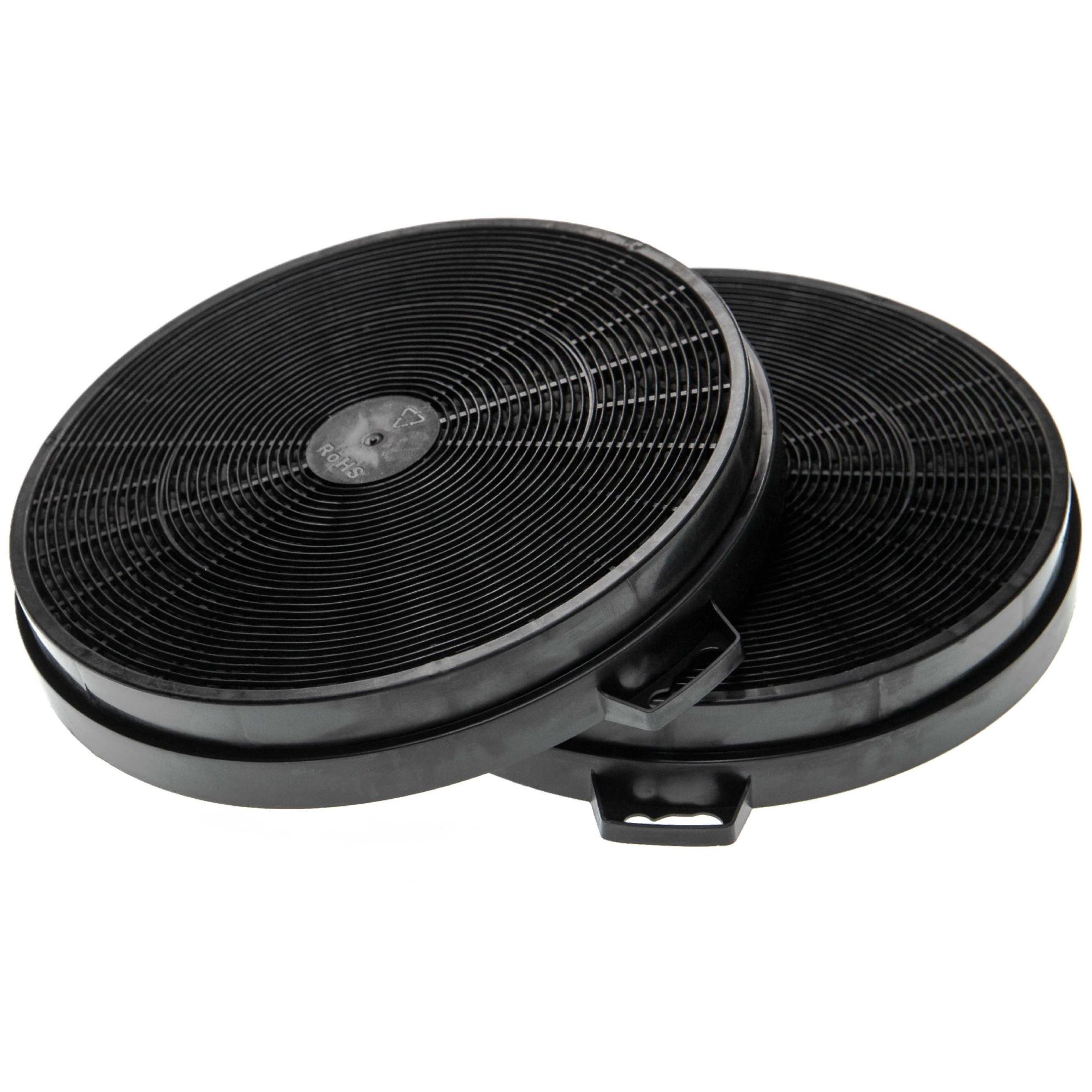 Point Filtre® - Filtre à Charbon Actif pour Hotte Neff DZM60