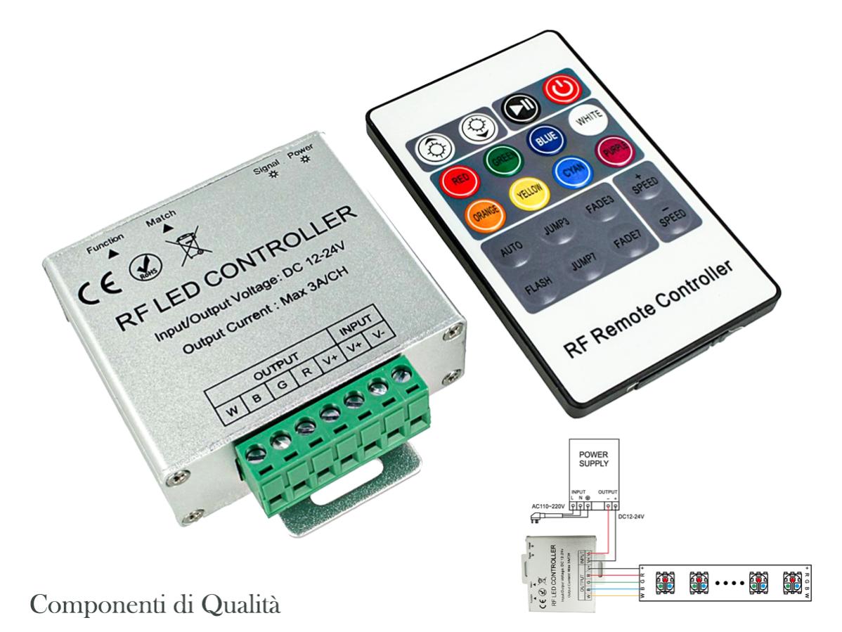 CONTROLADOR RGB 12V-24V 6A CON MANDO A DISTANCIA IR - Foto 12