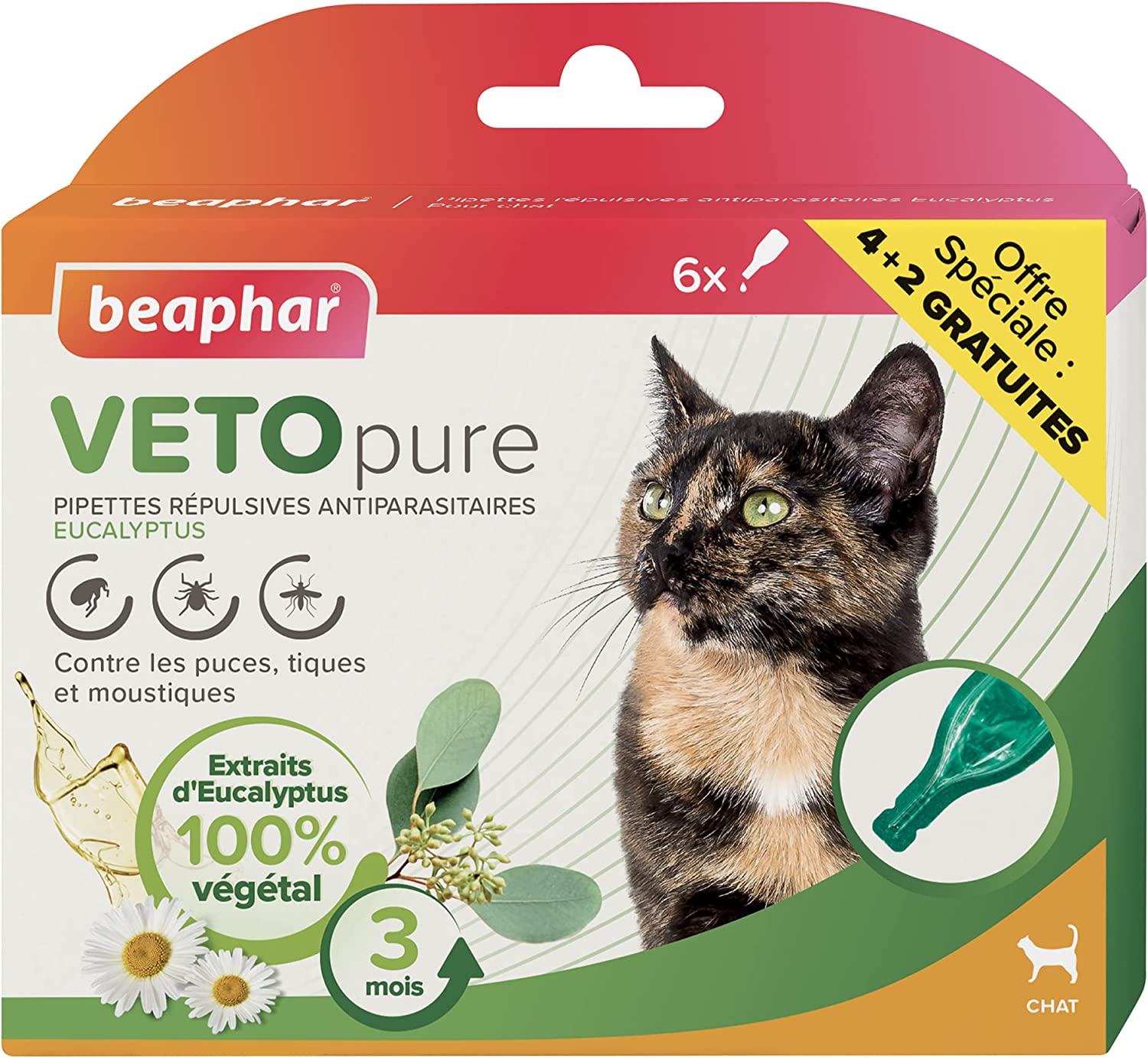 BEAPHAR – VETOPURE – Pipettes répulsives antiparasitaires pour chat ...